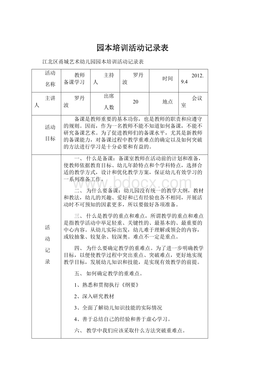 园本培训活动记录表.docx_第1页