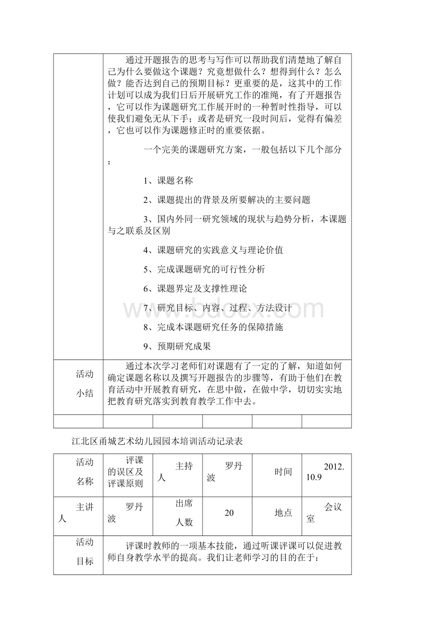 园本培训活动记录表.docx_第3页