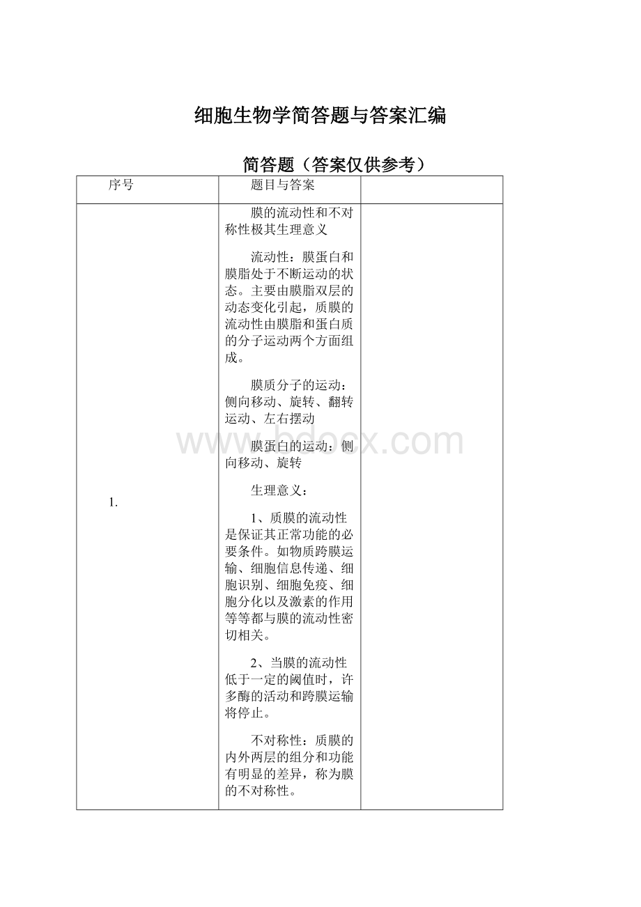 细胞生物学简答题与答案汇编文档格式.docx_第1页