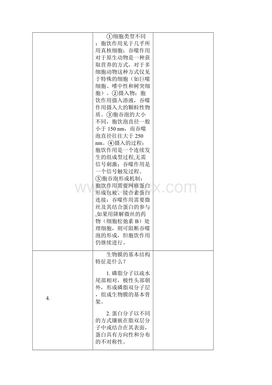 细胞生物学简答题与答案汇编文档格式.docx_第3页