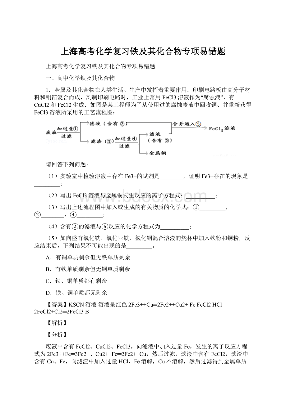 上海高考化学复习铁及其化合物专项易错题.docx_第1页