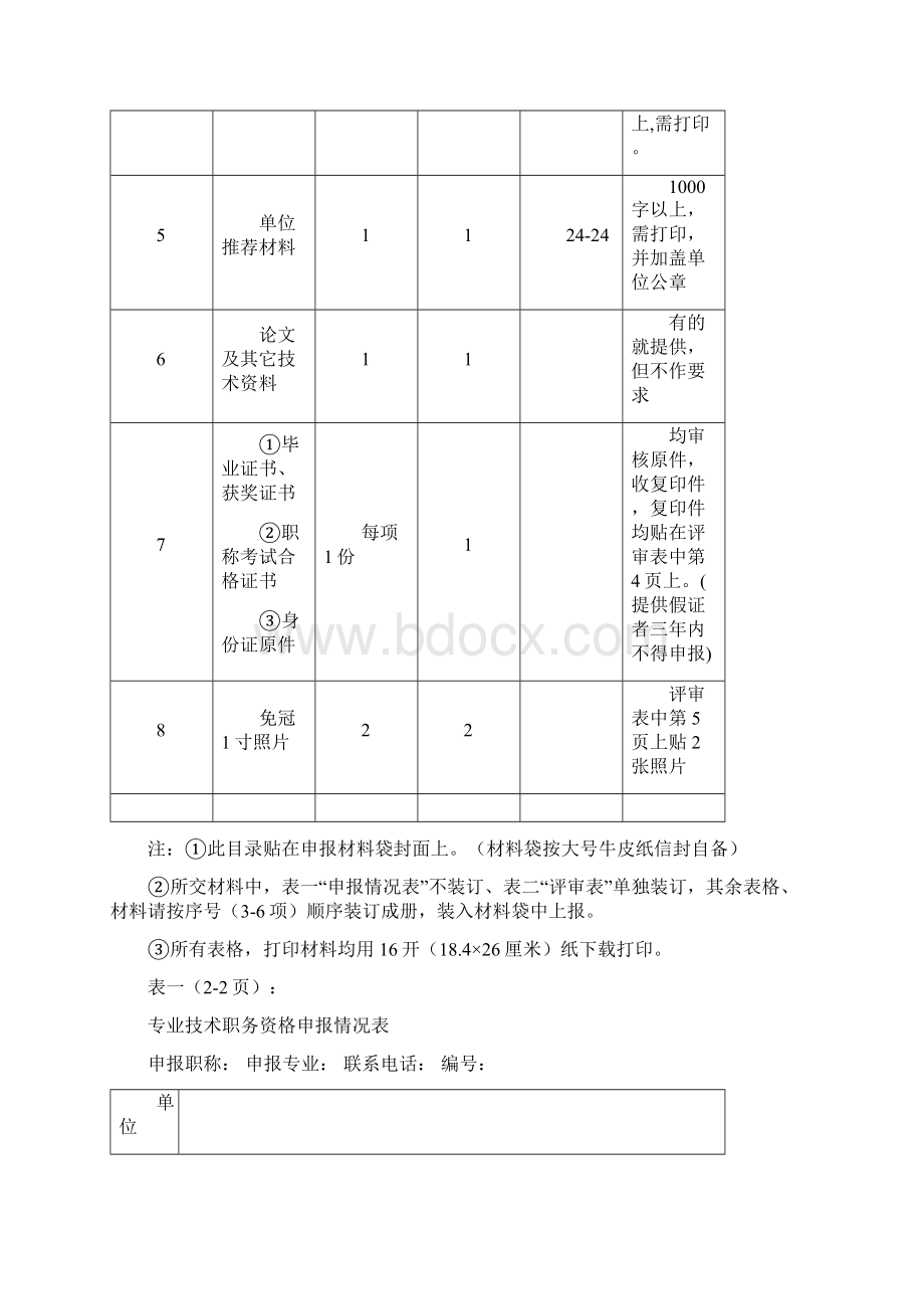 四川技术中级职称评审表.docx_第2页