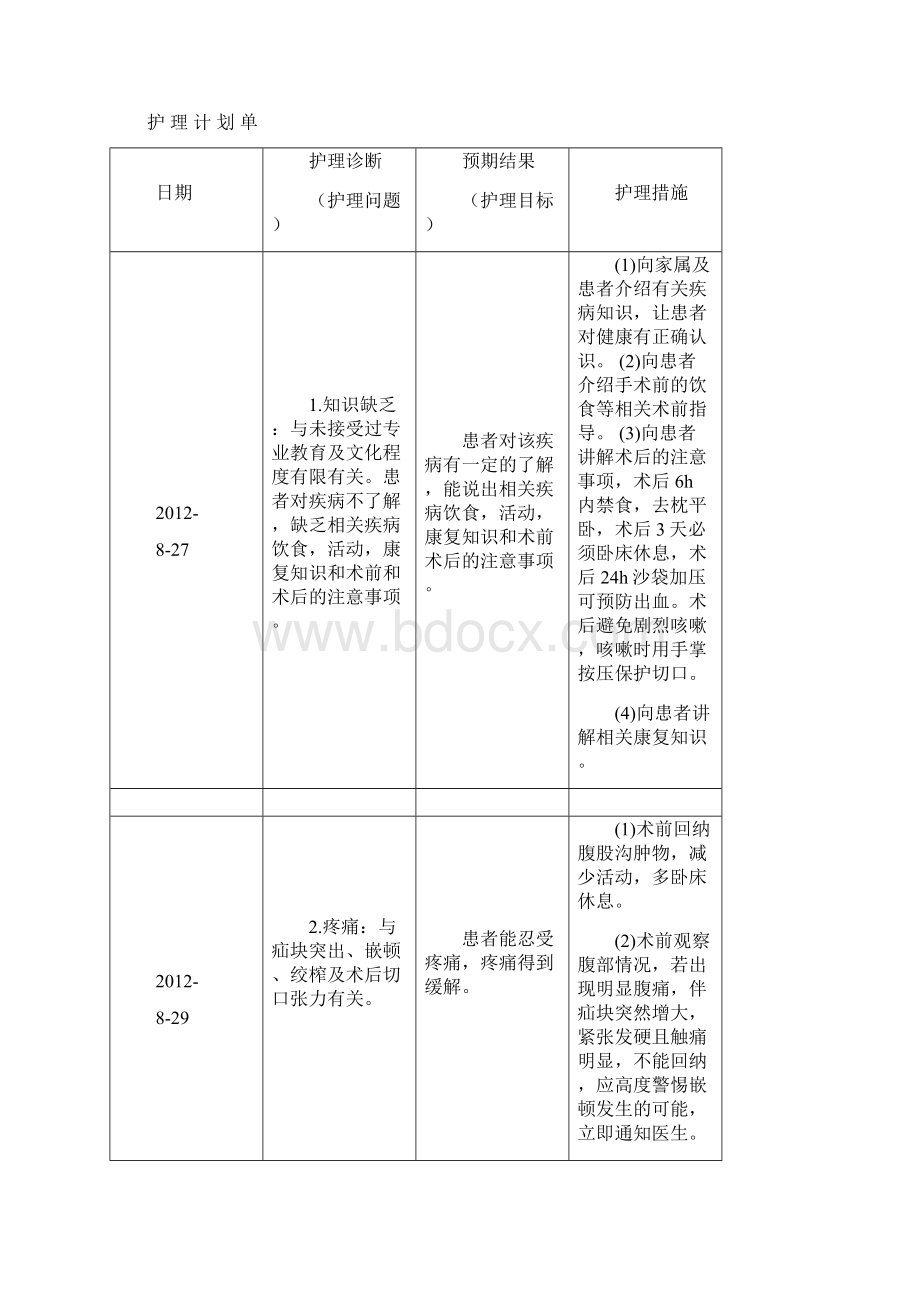 护理病案模板.docx_第3页