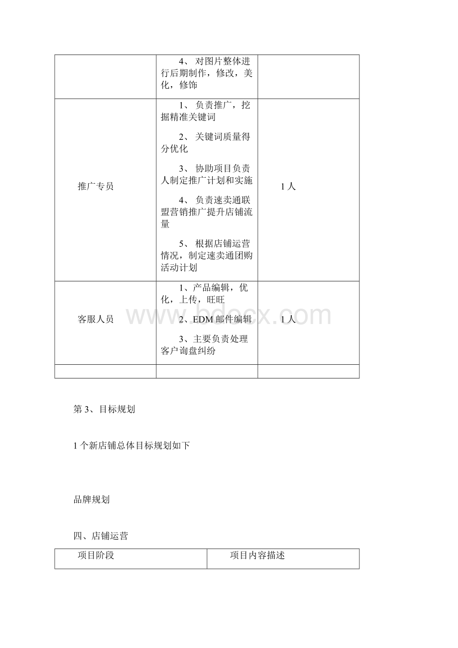 店铺合作规划Word文档下载推荐.docx_第3页