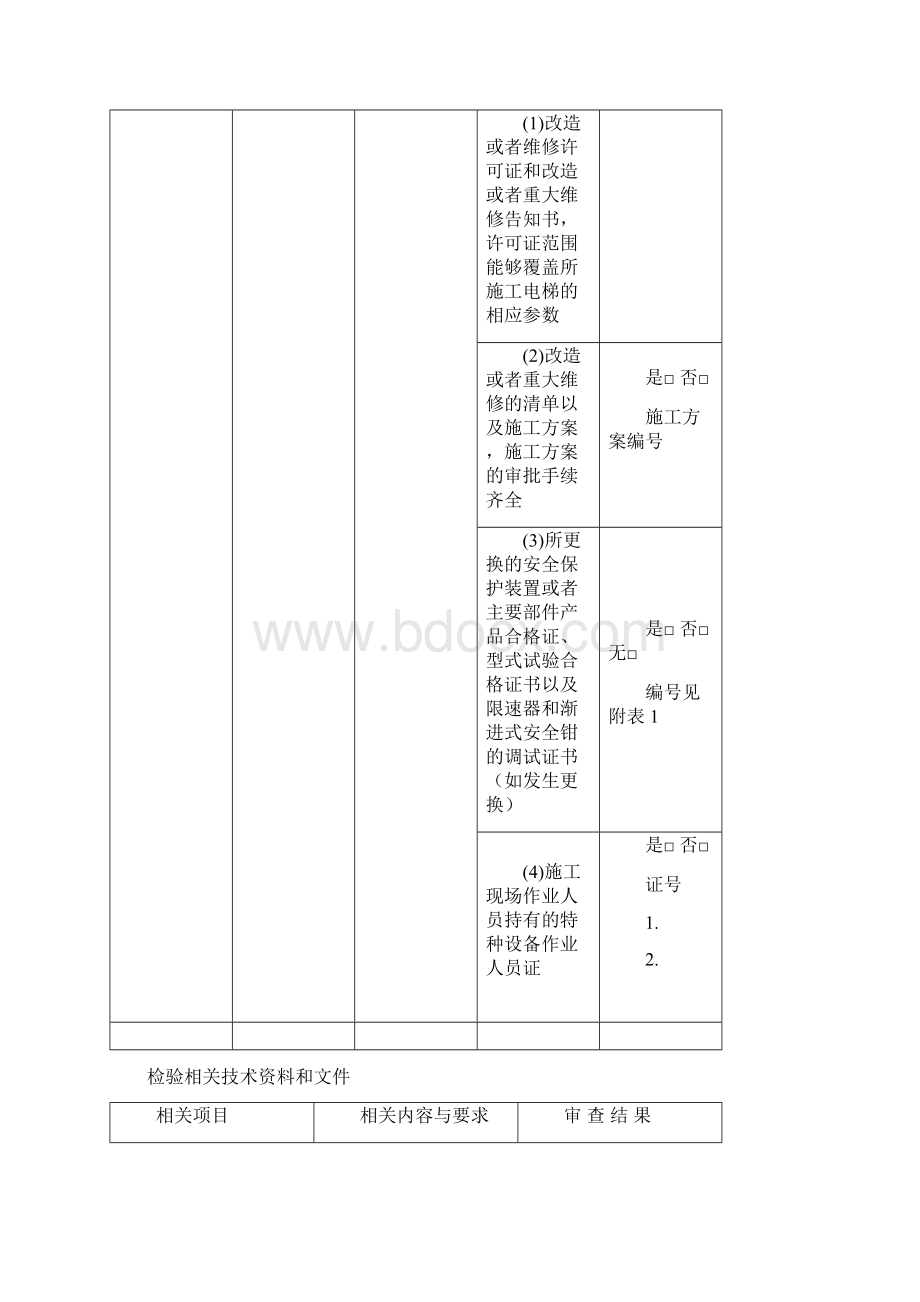 T221C0+SISEJJT222C0曳引式电梯改造或者重大维修监督检验记录1229增加载荷试验报告查验.docx_第2页