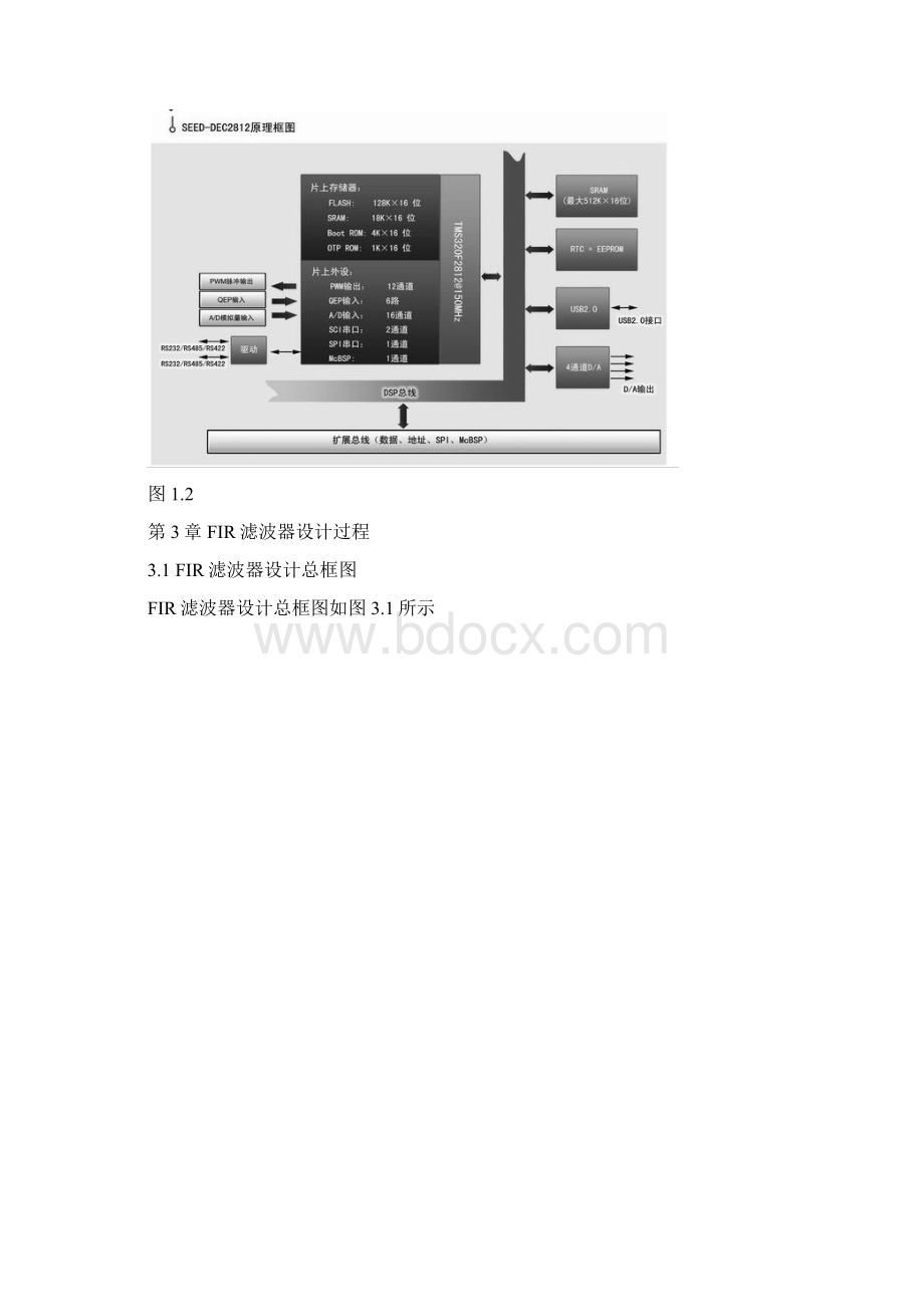 DSP软件课程设计FIR滤波器设计文档格式.docx_第3页