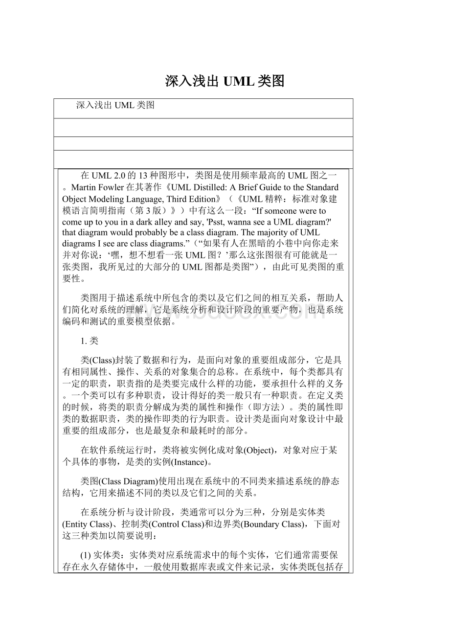 深入浅出UML类图Word文档下载推荐.docx