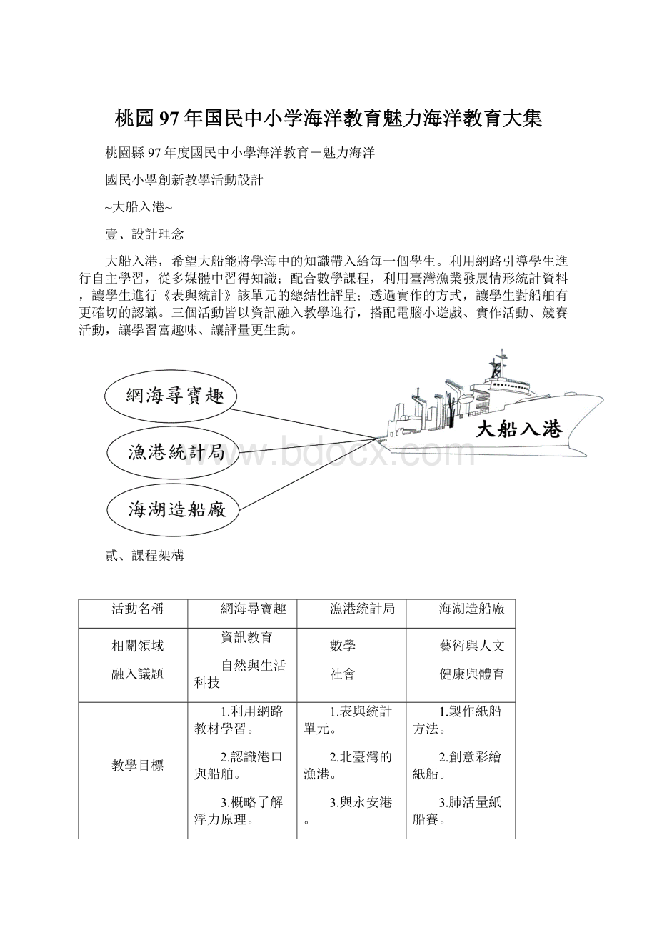 桃园97年国民中小学海洋教育魅力海洋教育大集Word文档下载推荐.docx_第1页