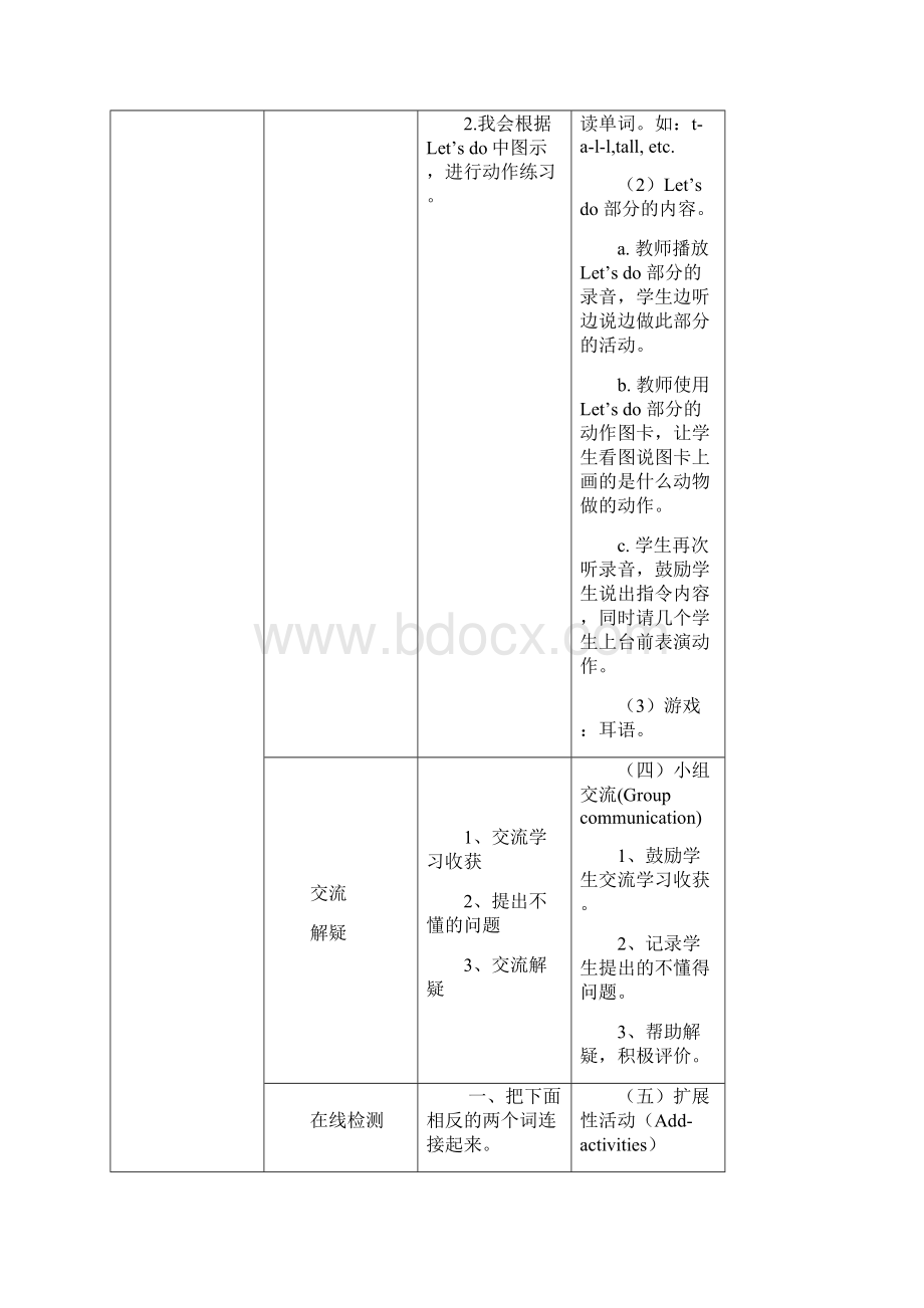 新人教版PEP三年级英语下册Unit3Atthezoo第三单元教案Word文档下载推荐.docx_第3页