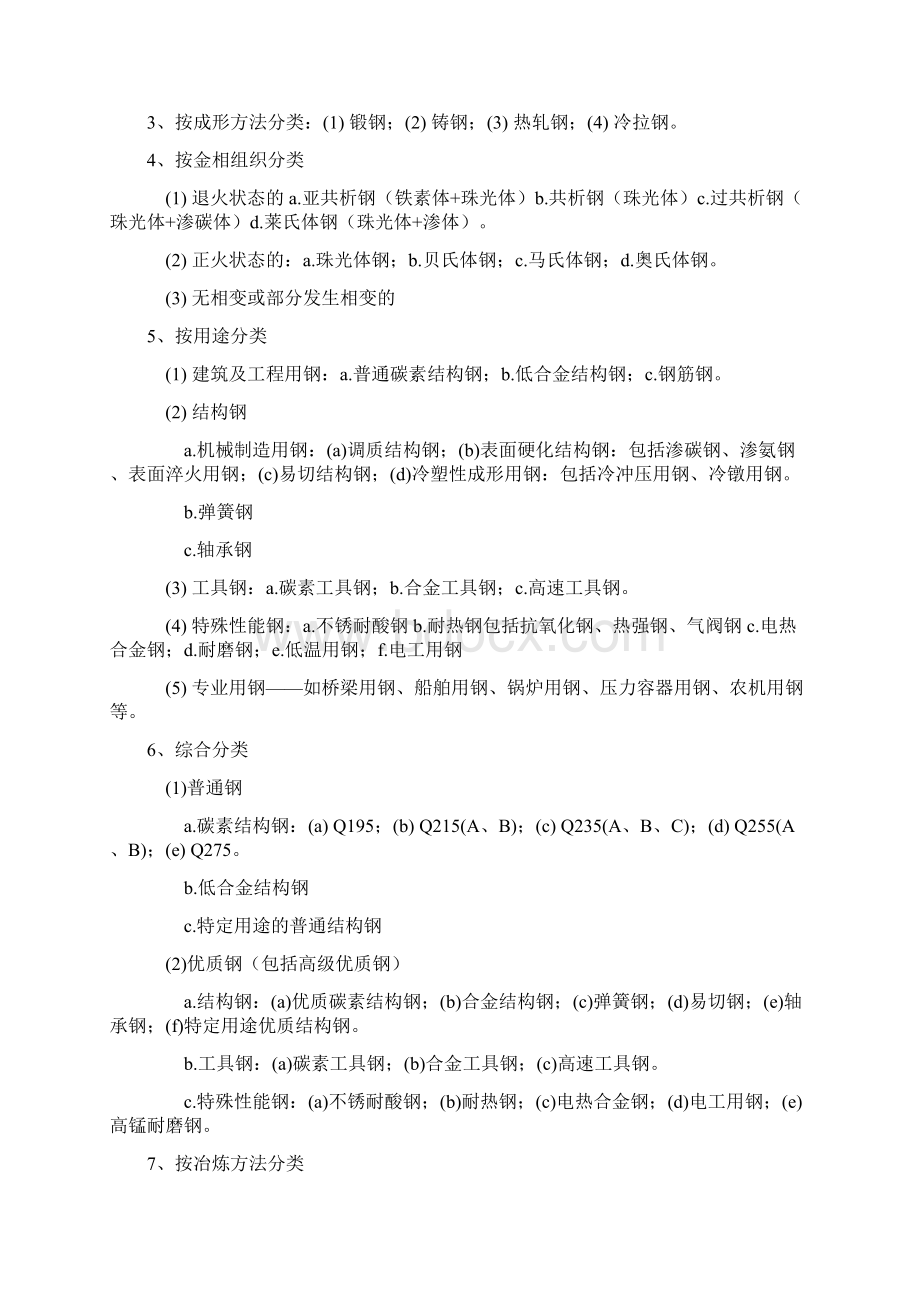 钢材的分类编号方式.docx_第2页