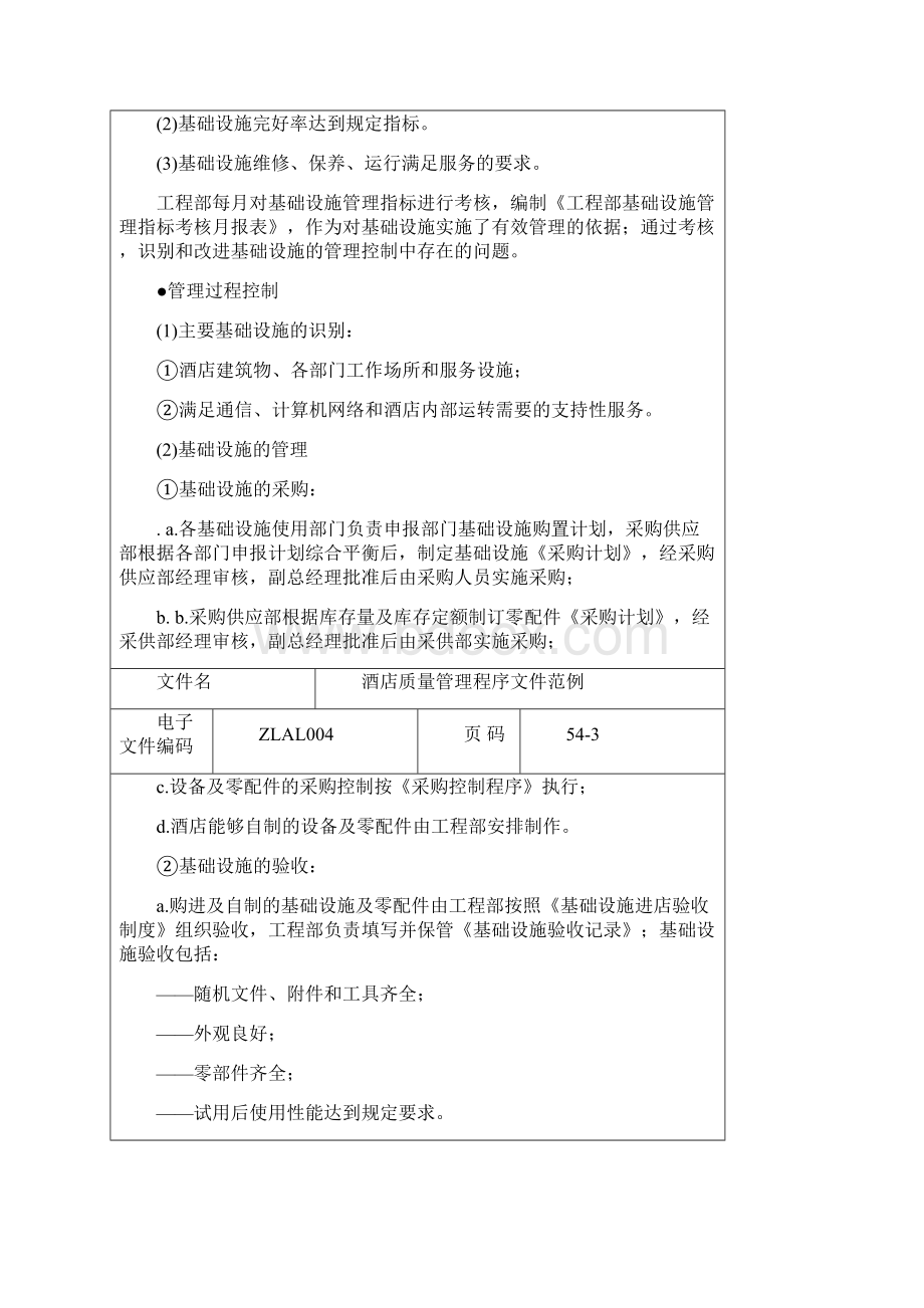 酒店质量管理体系程序文件范例Word下载.docx_第2页