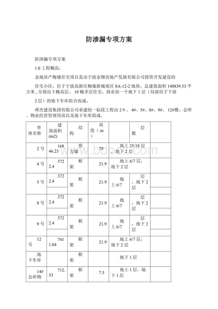 防渗漏专项方案Word格式文档下载.docx