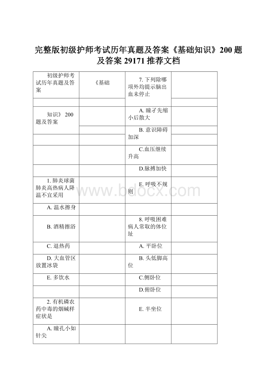 完整版初级护师考试历年真题及答案《基础知识》200题及答案29171推荐文档.docx