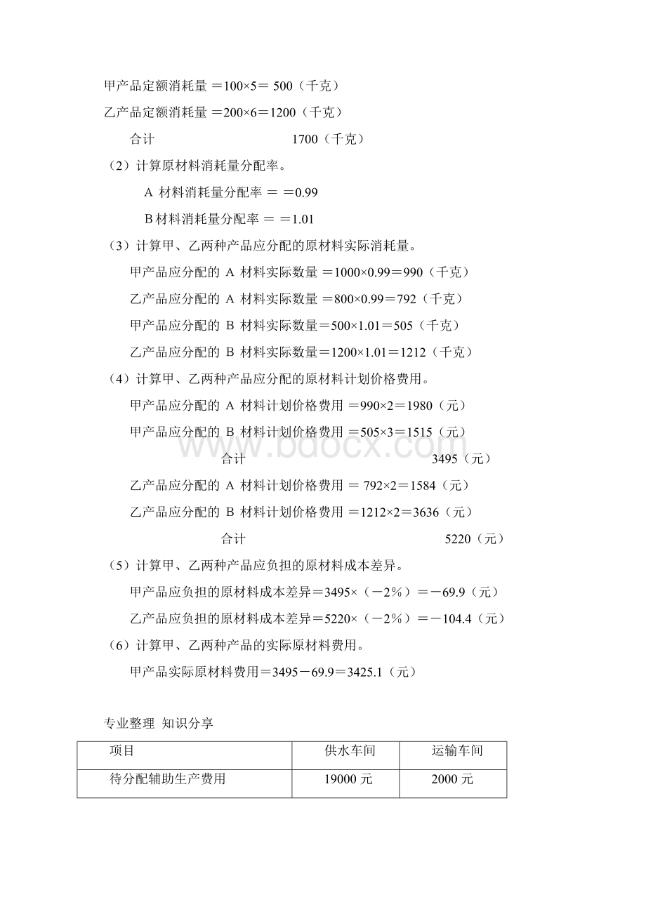 成本会计课后习题答案解析.docx_第2页