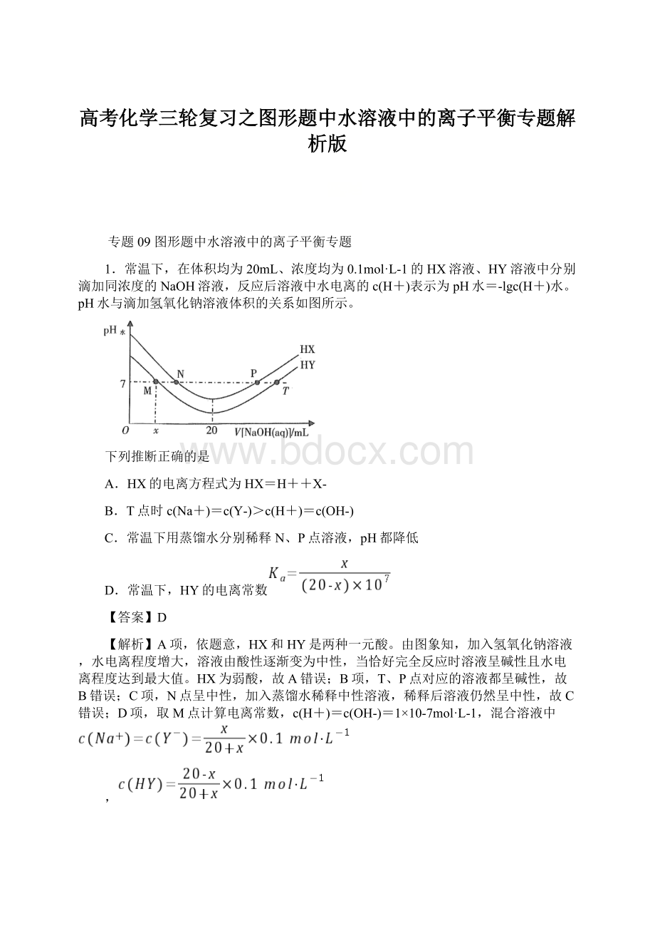 高考化学三轮复习之图形题中水溶液中的离子平衡专题解析版Word文件下载.docx_第1页