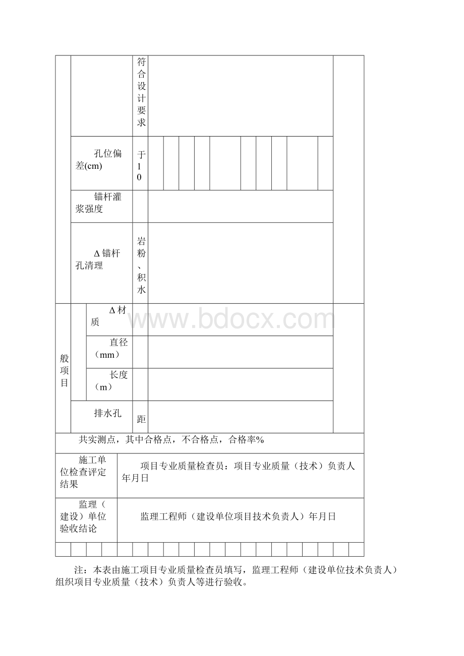 改边坡喷锚验收表.docx_第2页