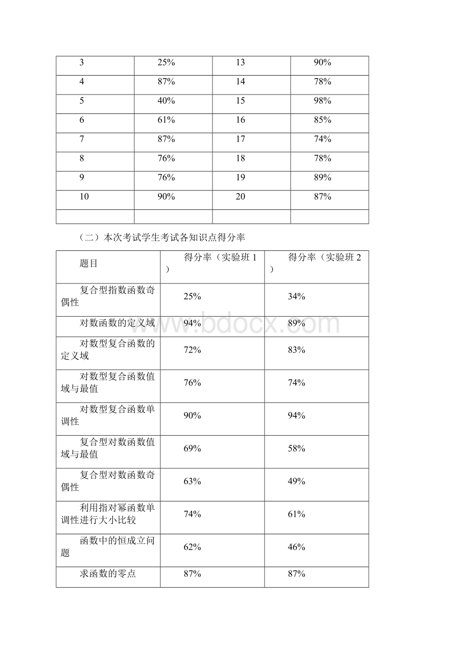 高中数学学情分析理数复习进程.docx_第2页