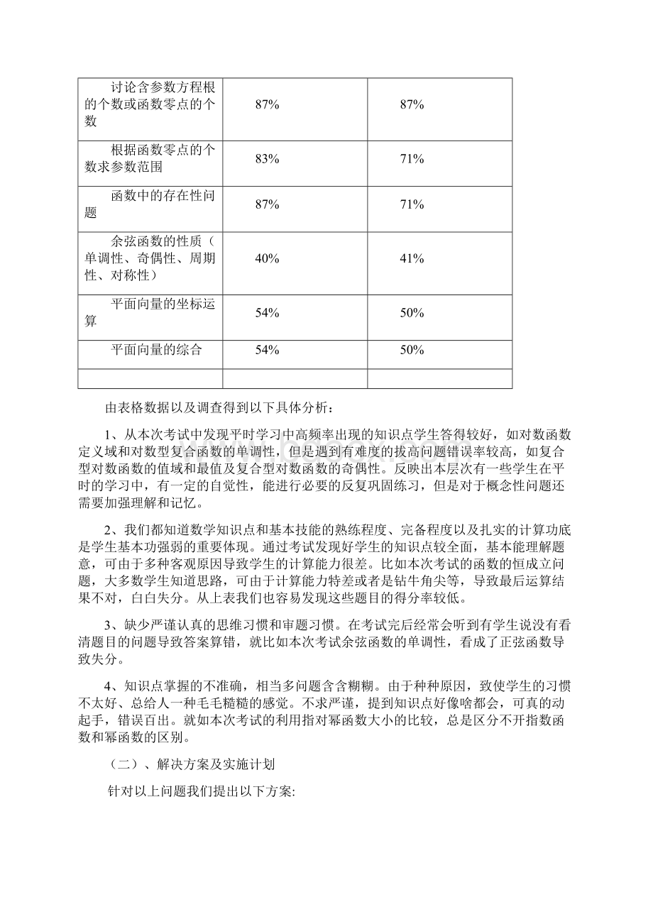 高中数学学情分析理数复习进程.docx_第3页