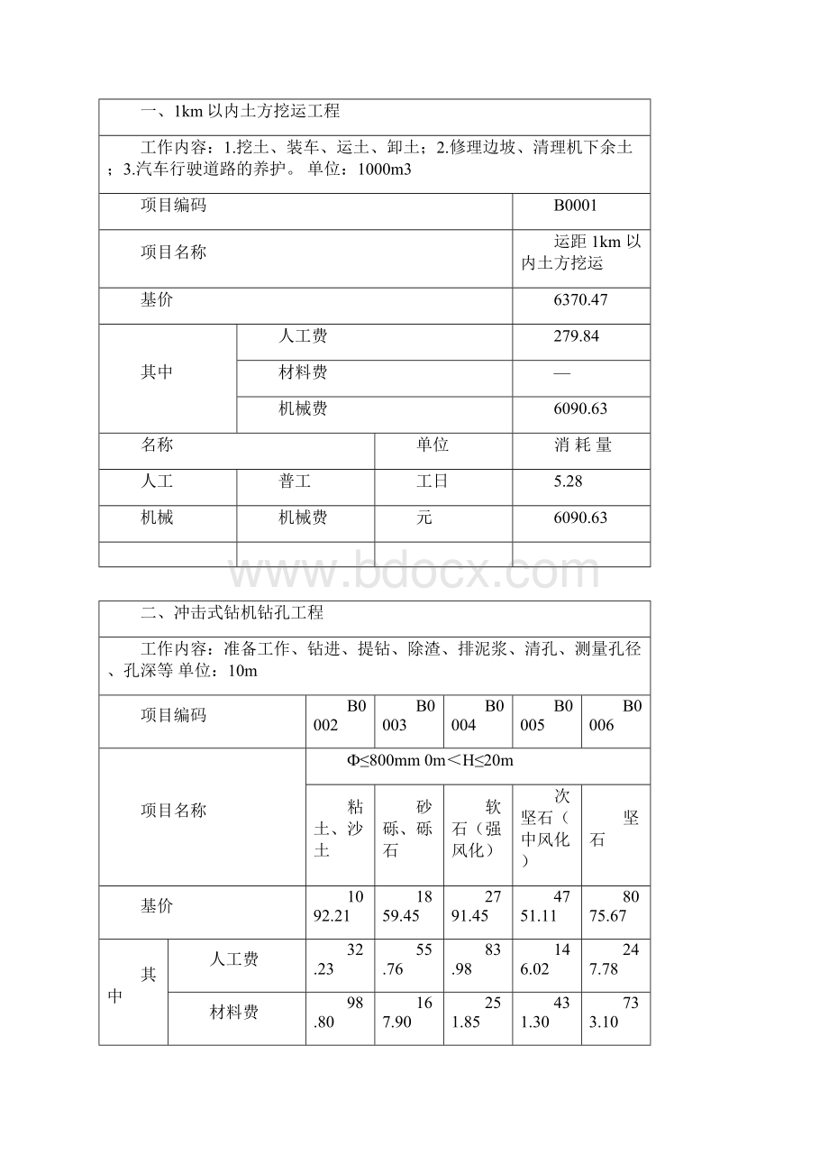 辽宁建设工程造价管理总站.docx_第3页