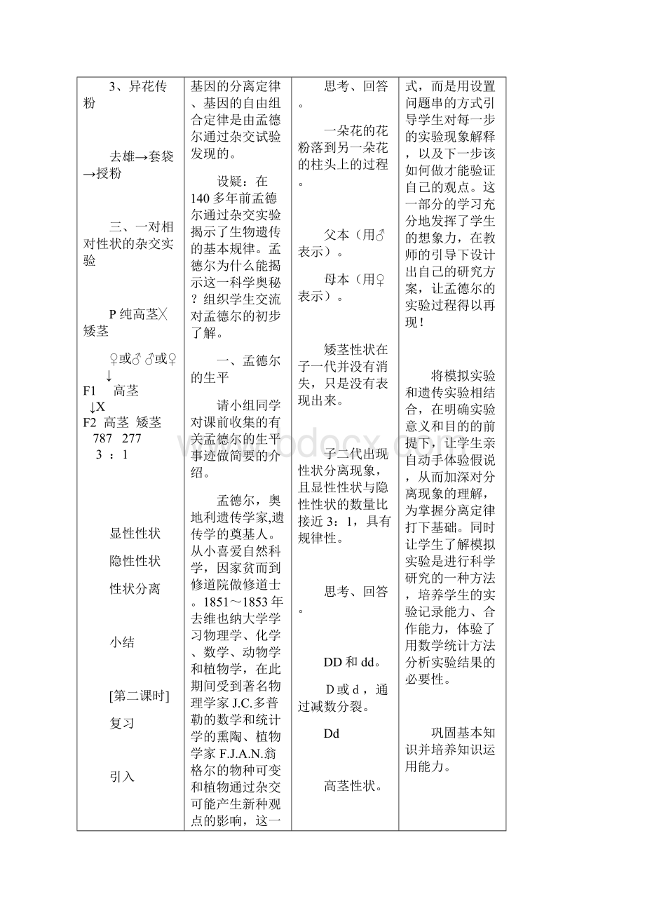 高中生物 《孟德尔的豌豆杂交实验一》的教学设计.docx_第3页