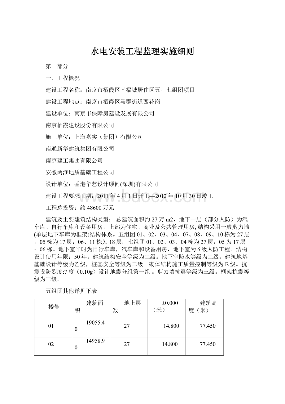 水电安装工程监理实施细则Word文件下载.docx