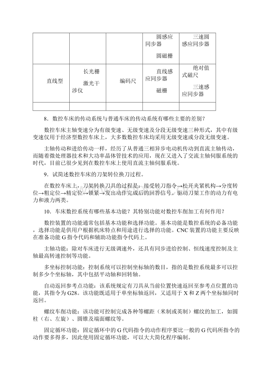 《数控车削编程与加工技术》部分习题答案.docx_第3页