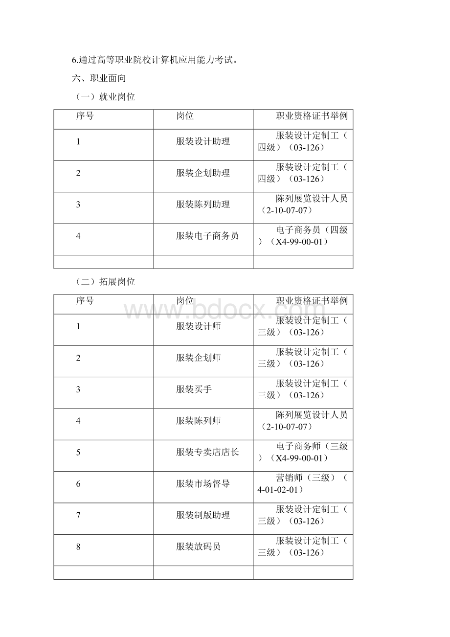 七中高职衔接时装设计专业人才培养方案Word文件下载.docx_第2页