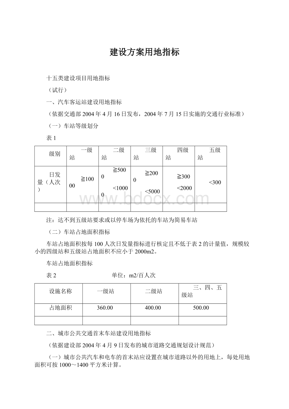 建设方案用地指标Word文档格式.docx_第1页