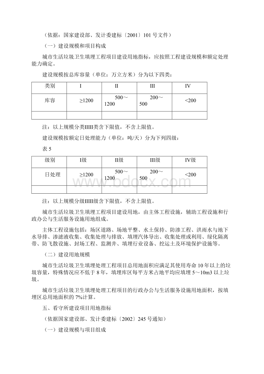 建设方案用地指标.docx_第3页