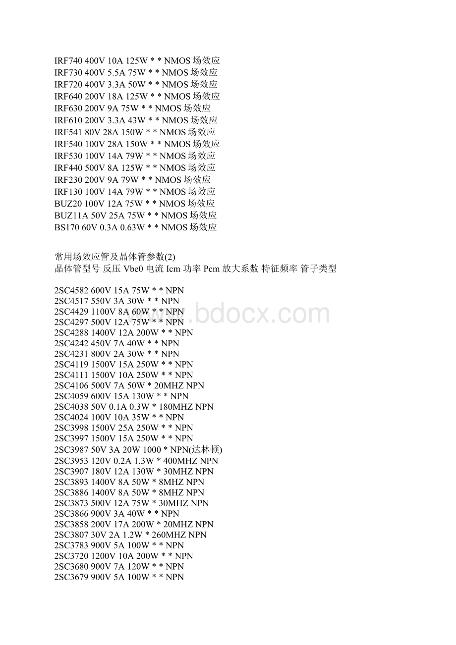 常用场效应管和晶体管参数大全.docx_第2页