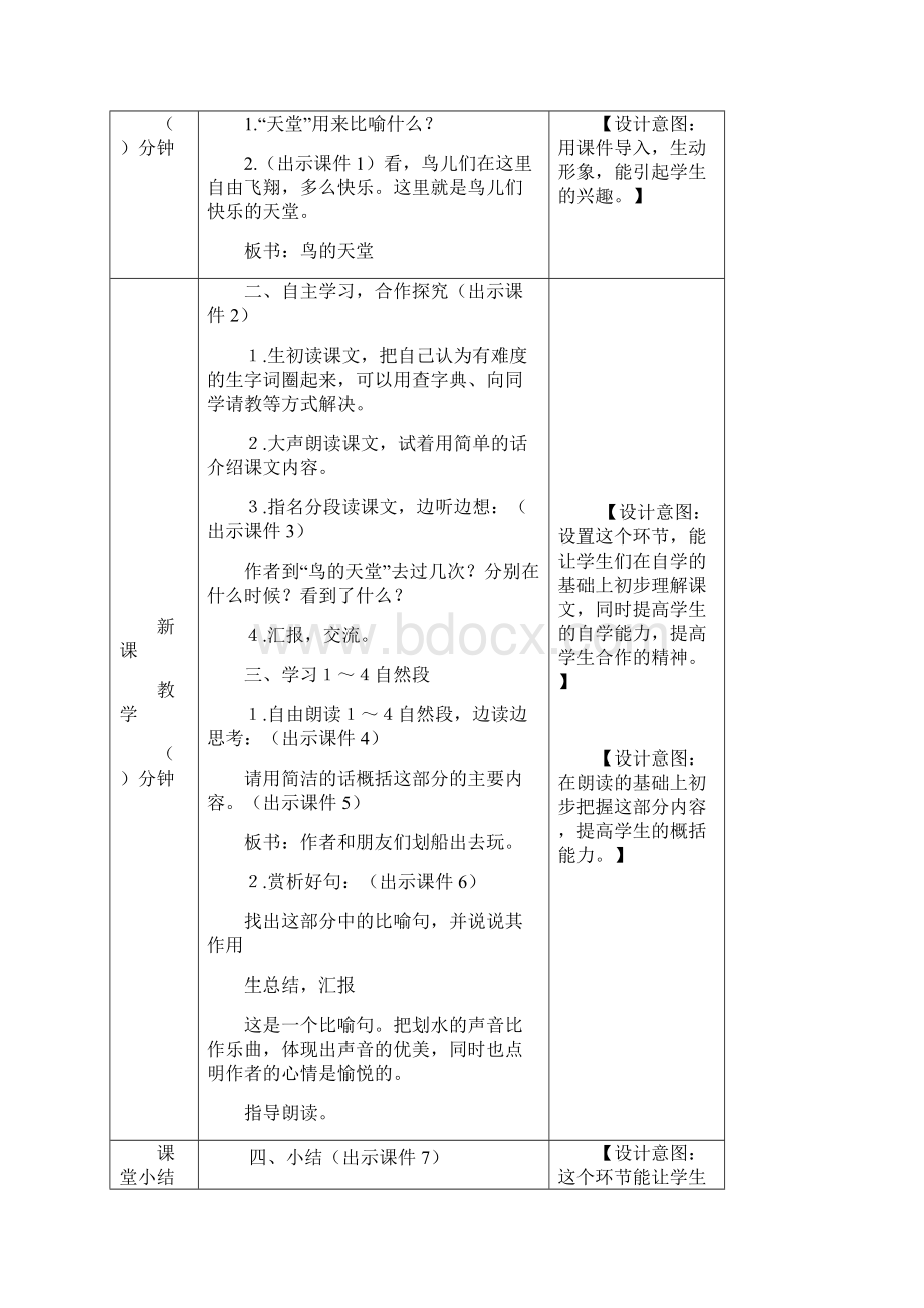 部编人教版五年级语文上册第23课《鸟的天堂》优秀教案.docx_第2页