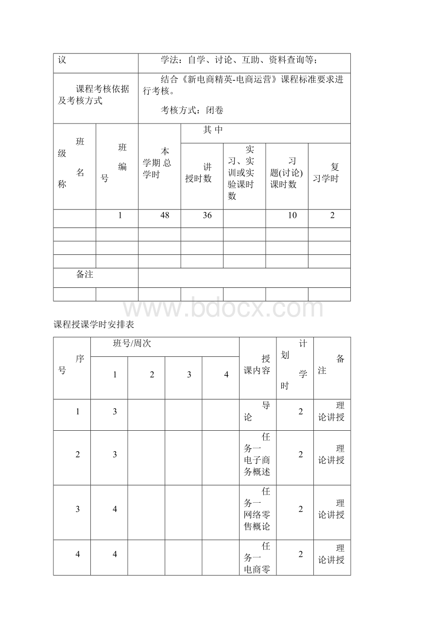 电商运营教案.docx_第2页