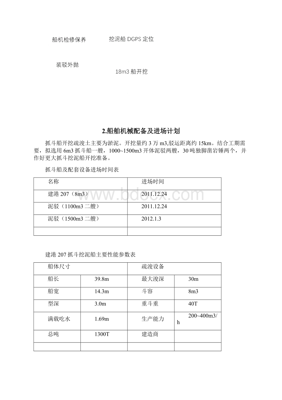 抓斗船开挖方案Word文档下载推荐.docx_第3页