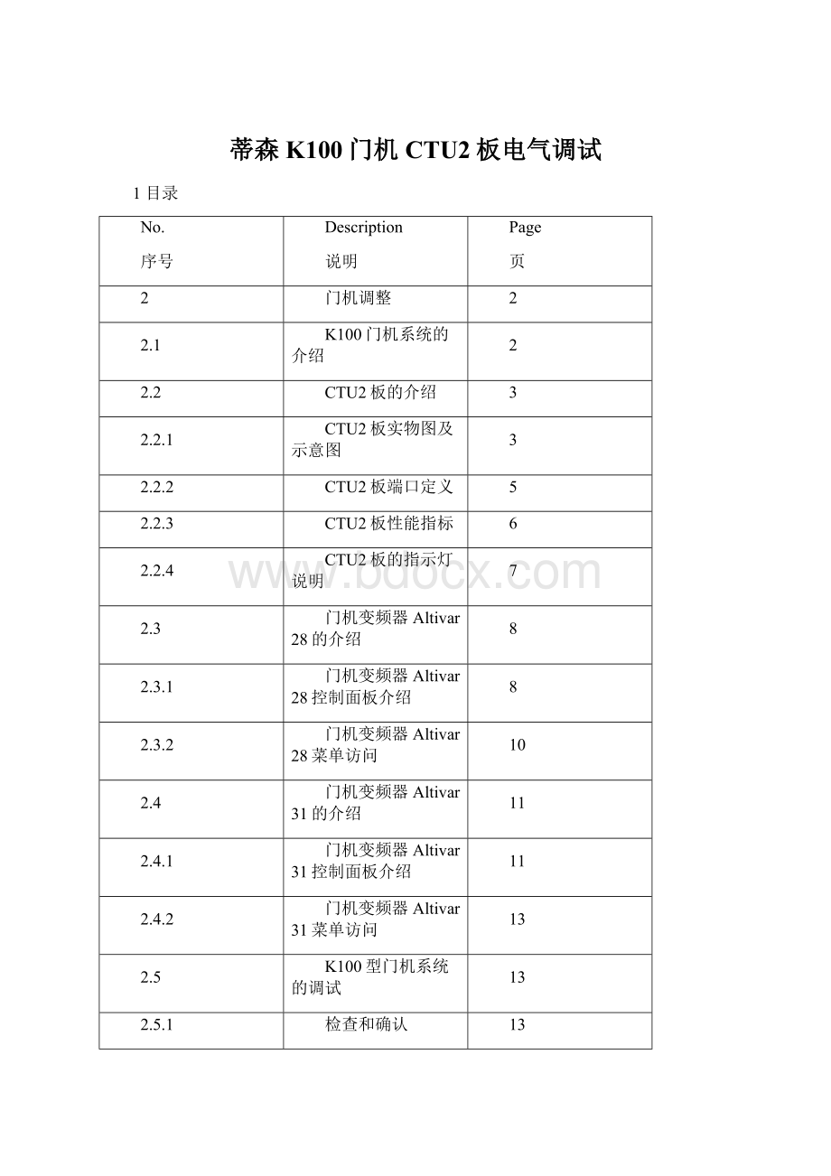 蒂森K100门机CTU2板电气调试.docx