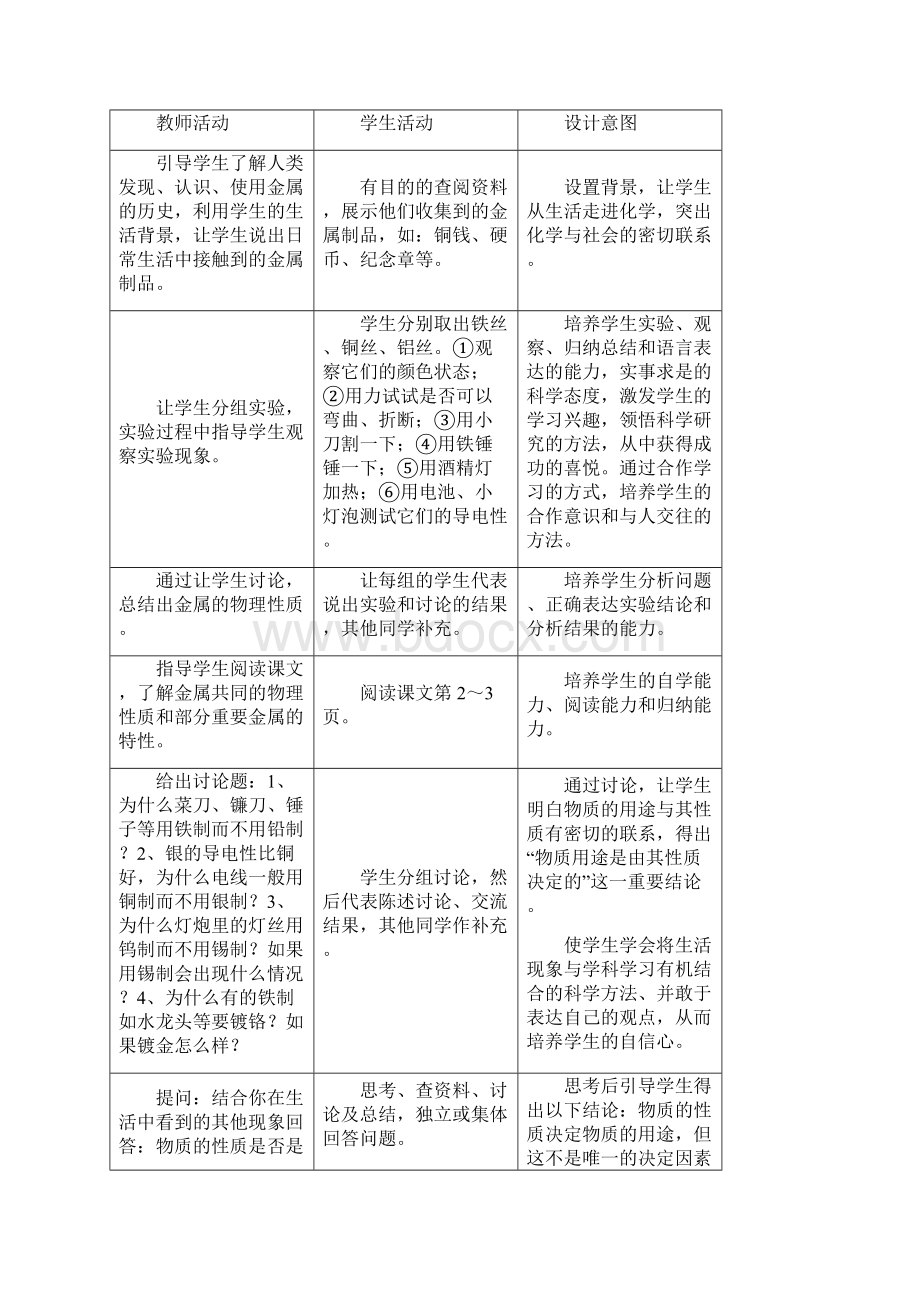 人教版九年级化学下册教案1Word文档格式.docx_第2页