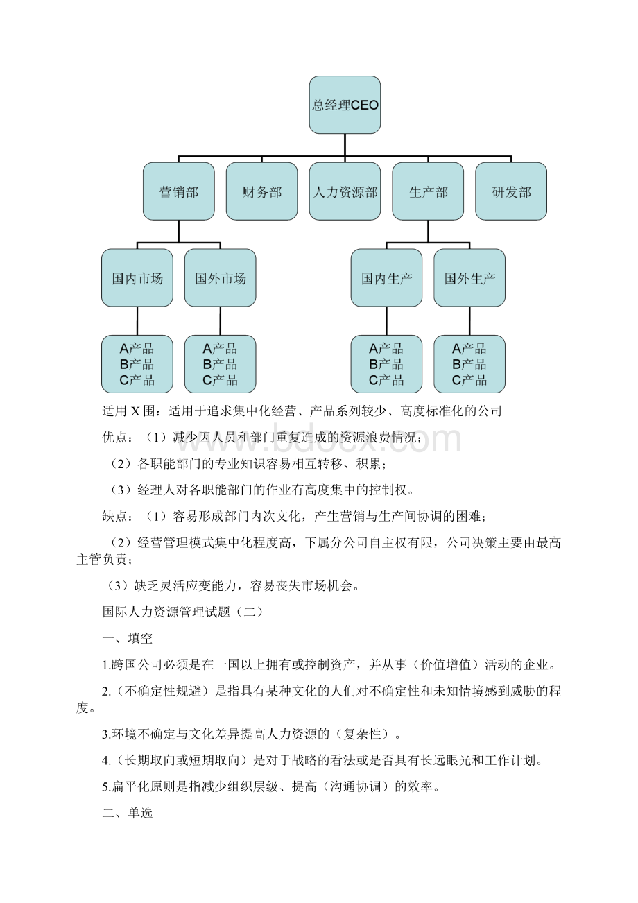 国际人力资源管理试题及答案Word文档下载推荐.docx_第3页