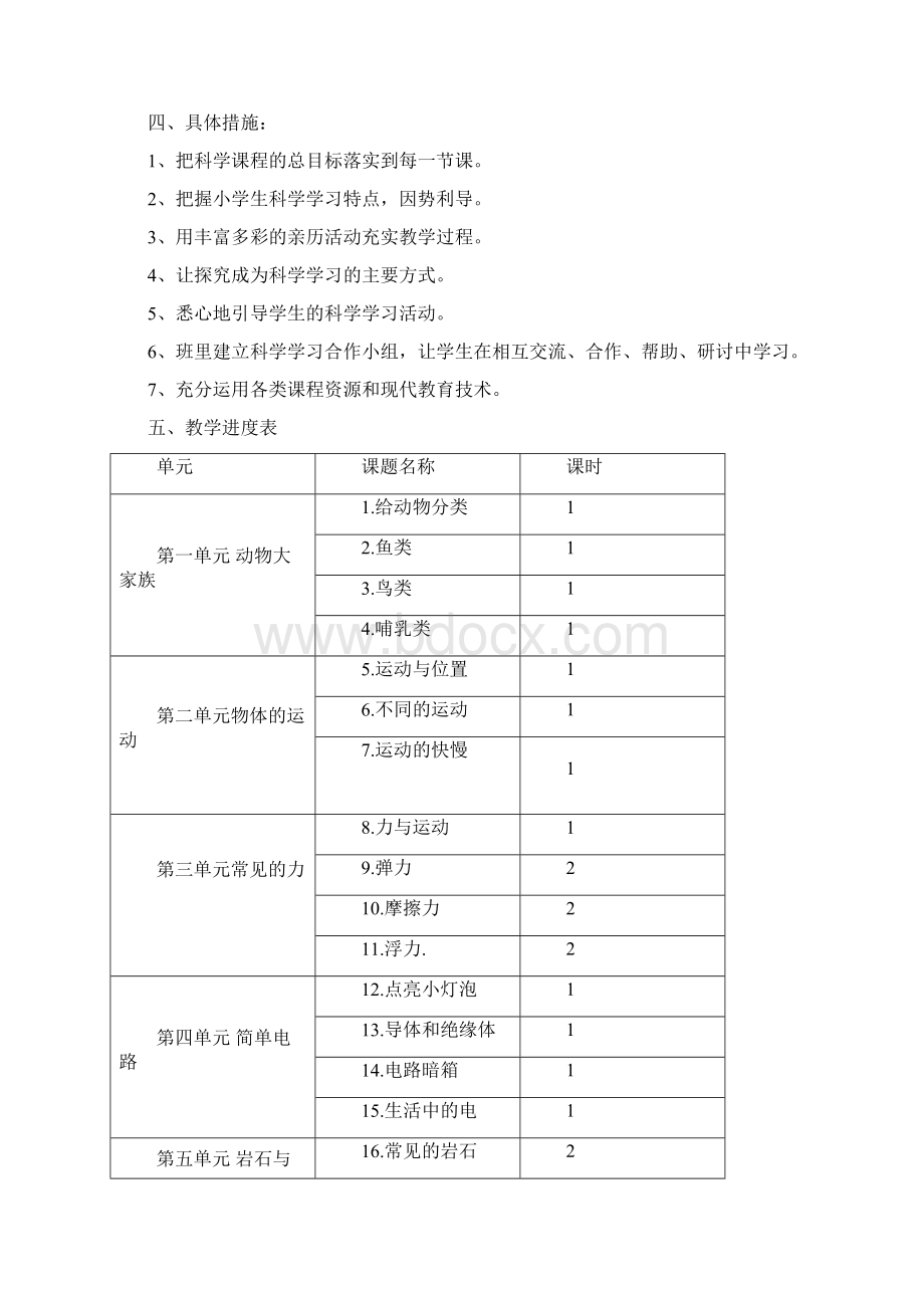 四年级新版苏教版科学上册全册教案及教学计划与教学进度表.docx_第3页