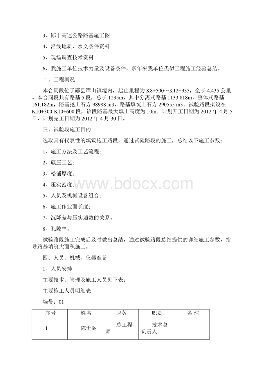 中铁郧十石方路基开工报告.docx_第2页