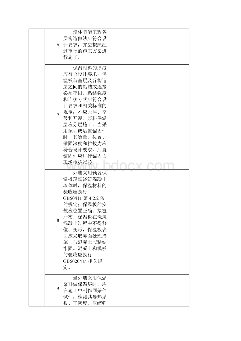 建筑节能工程施工质量验收规范gb50411检验批表格汇编.docx_第2页