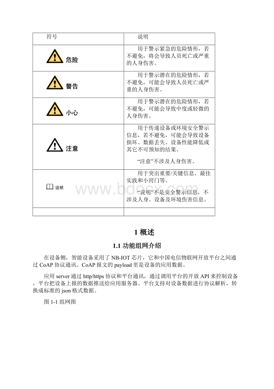 中国电信物联网开放平台NBIoT业务对接指导书Word格式文档下载.docx_第2页