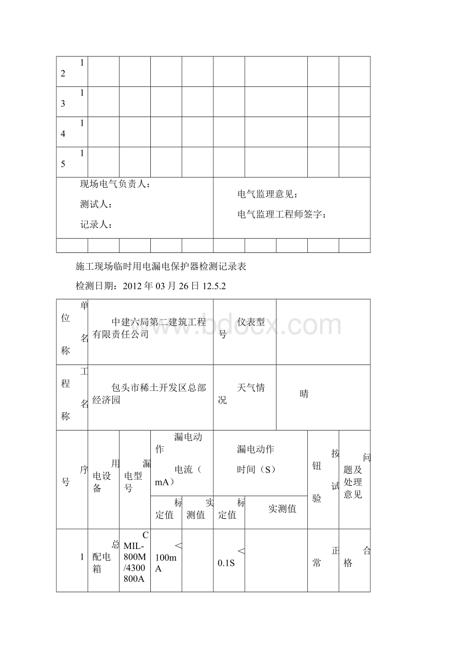 施工现场临时用电漏电保护器检测记录表新新.docx_第2页