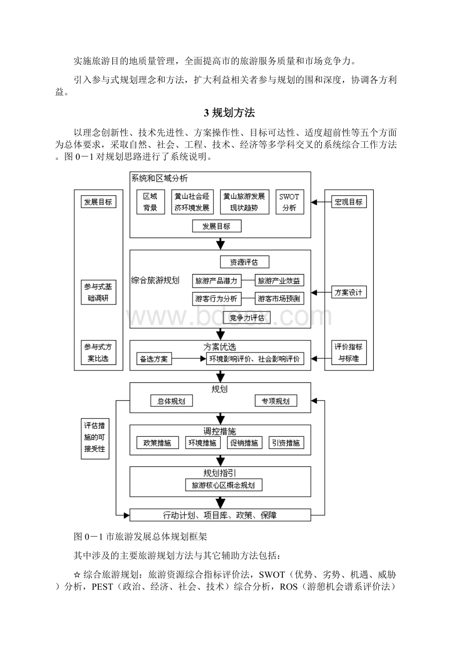 中山大学黄山市旅游规划总文本Word文件下载.docx_第2页