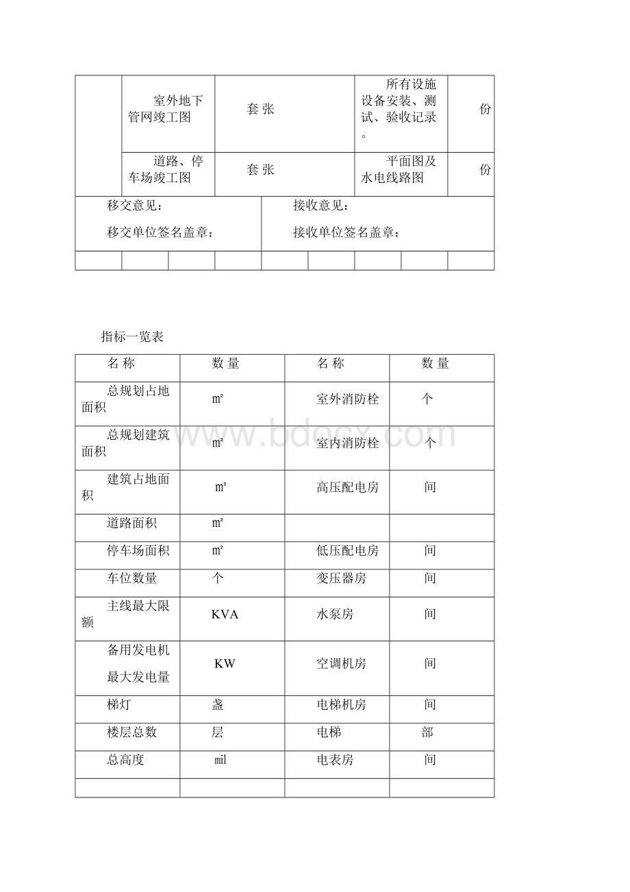 办公楼物业交接表格66815Word文档格式.docx_第3页