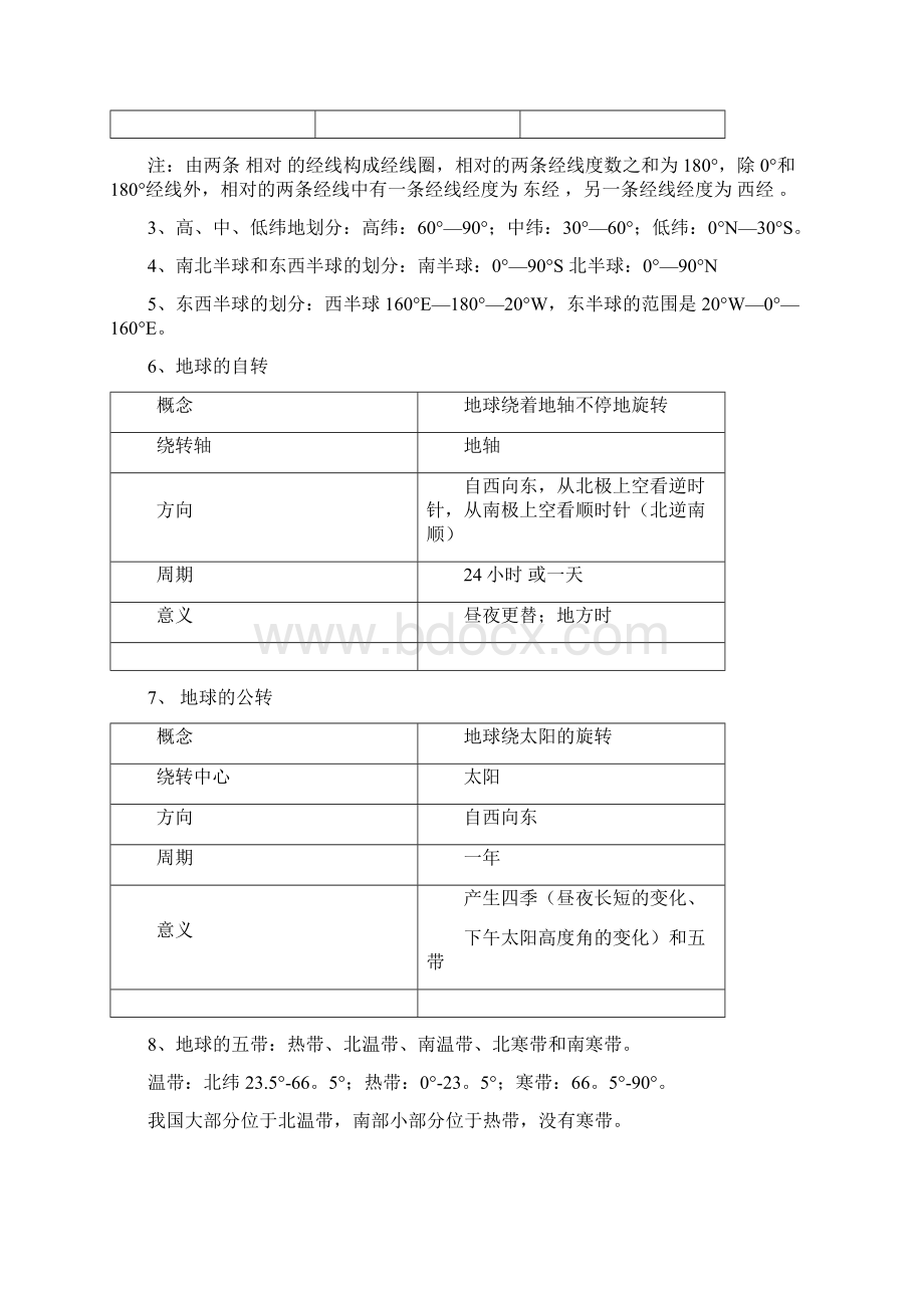 初中地理会考必考知识点汇总文档格式.docx_第2页