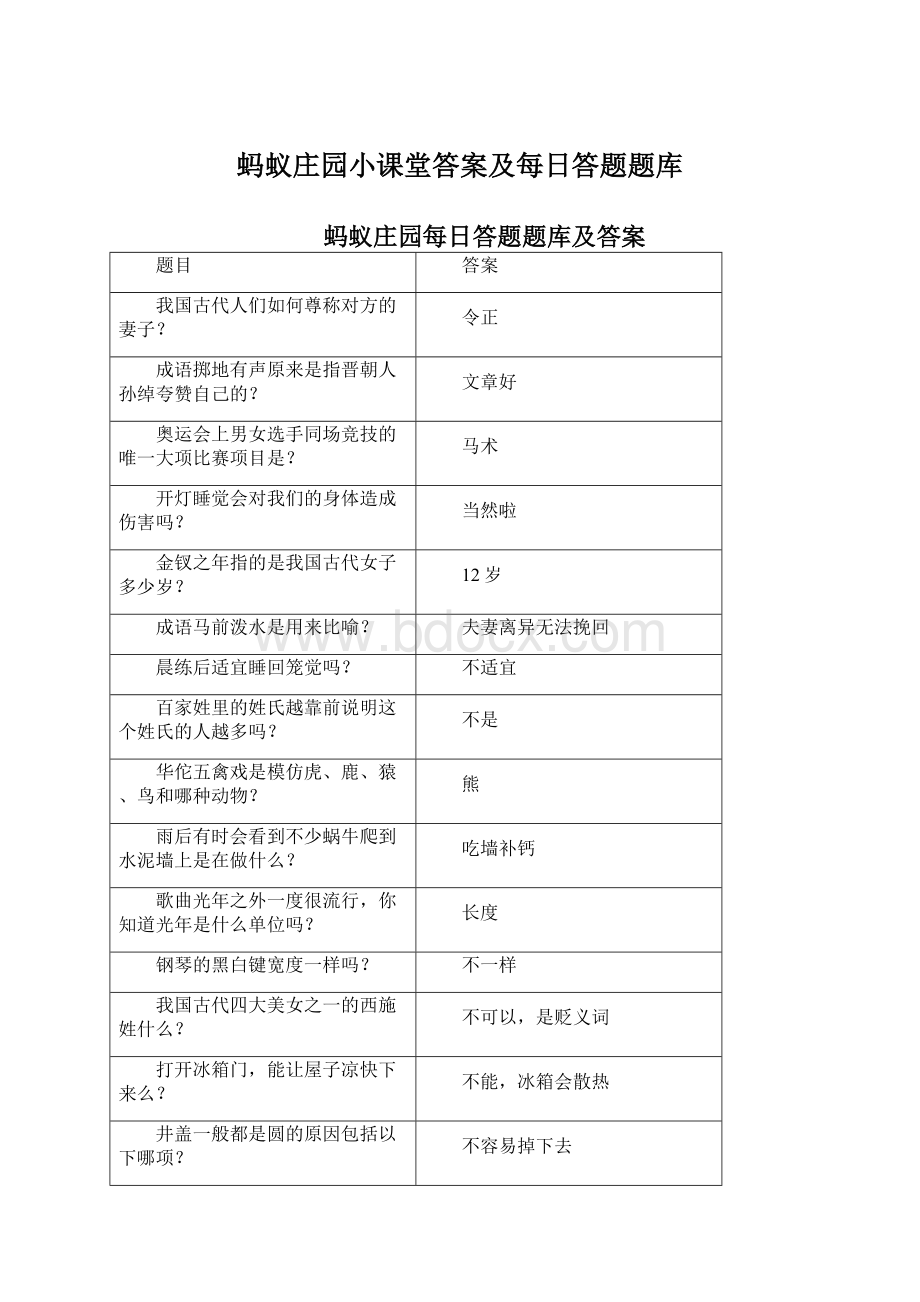 蚂蚁庄园小课堂答案及每日答题题库.docx