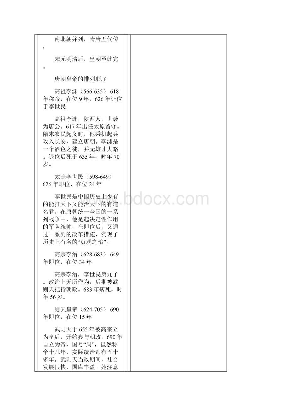 中国朝代历史顺序表及历代皇帝排列顺序.docx_第3页