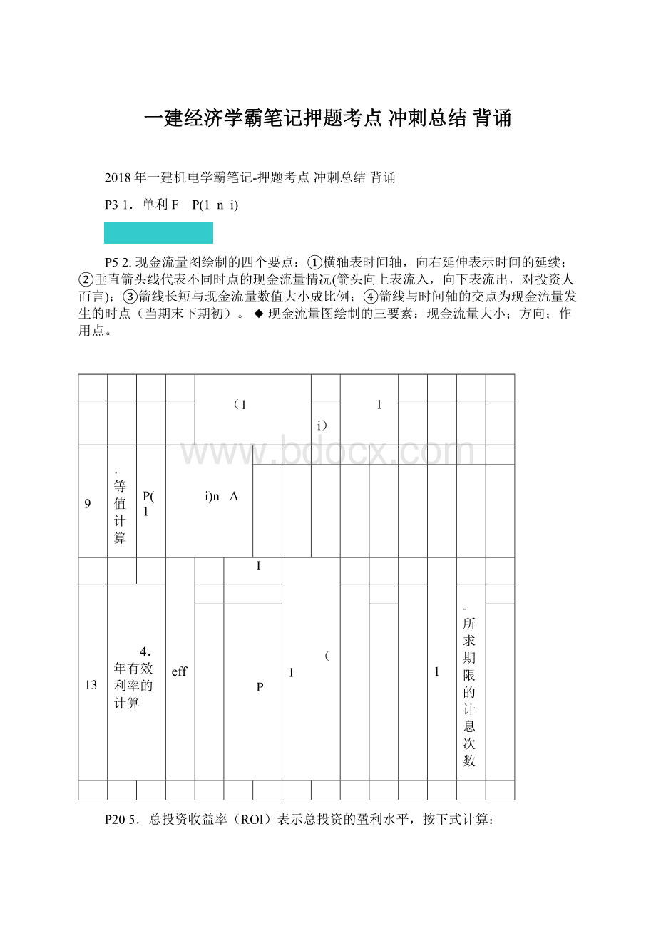 一建经济学霸笔记押题考点 冲刺总结 背诵.docx