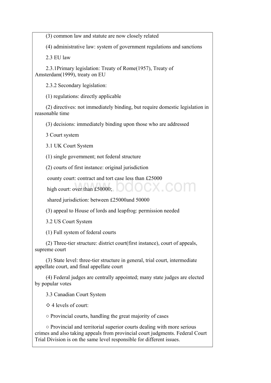 商法教案英文版.docx_第3页