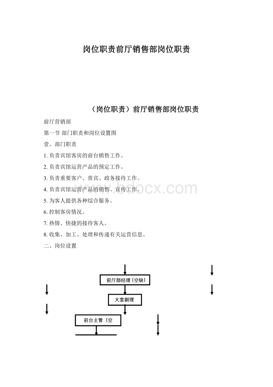 岗位职责前厅销售部岗位职责文档格式.docx