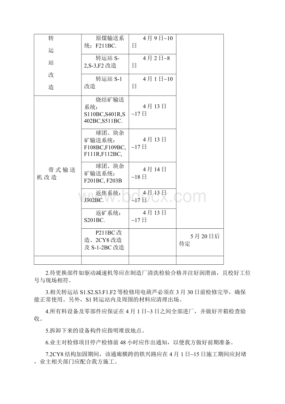 带式输送机通廊改造施工方案.docx_第3页